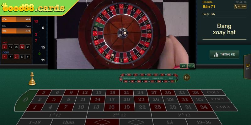 AE Casino Good88 Sảnh Chơi Sòng Bài Chất Lượng Uy Tín 2024 3 Trò Roulette thú vị