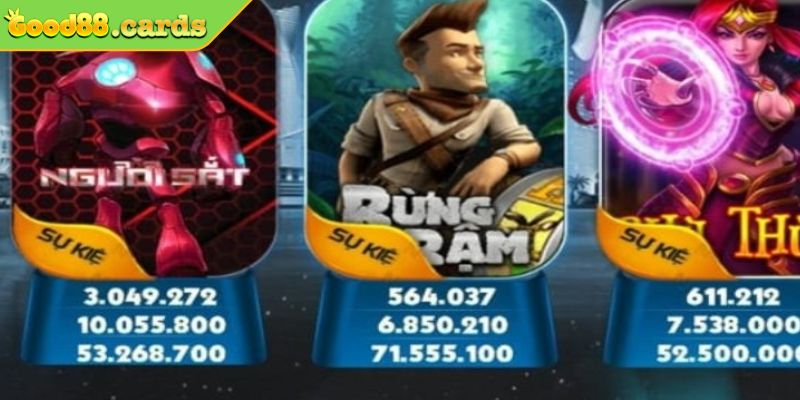 Nổ Hũ Rừng Rậm GOOD88 - Săn Kho Báu Giữa Rừng Xanh 2 Giới thiệu Nổ Hũ Rừng Rậm GOOD88