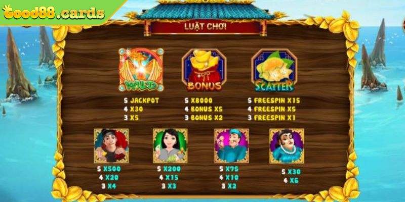 Nổ Hũ Ăn Khế Trả Vàng GOOD88 – Cách Chơi Và Chiến Lược Thắng 3 Các chiến lược áp dụng chơi game thành công